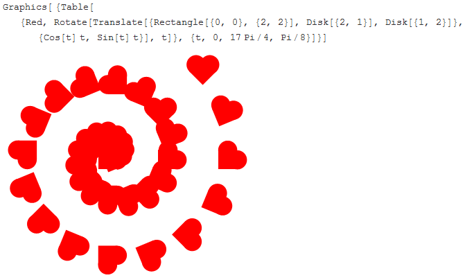 An Archimedean spiral of heart shapes